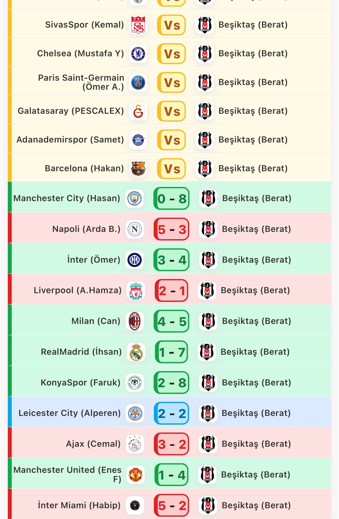 PesLig Skor Gir ekranı